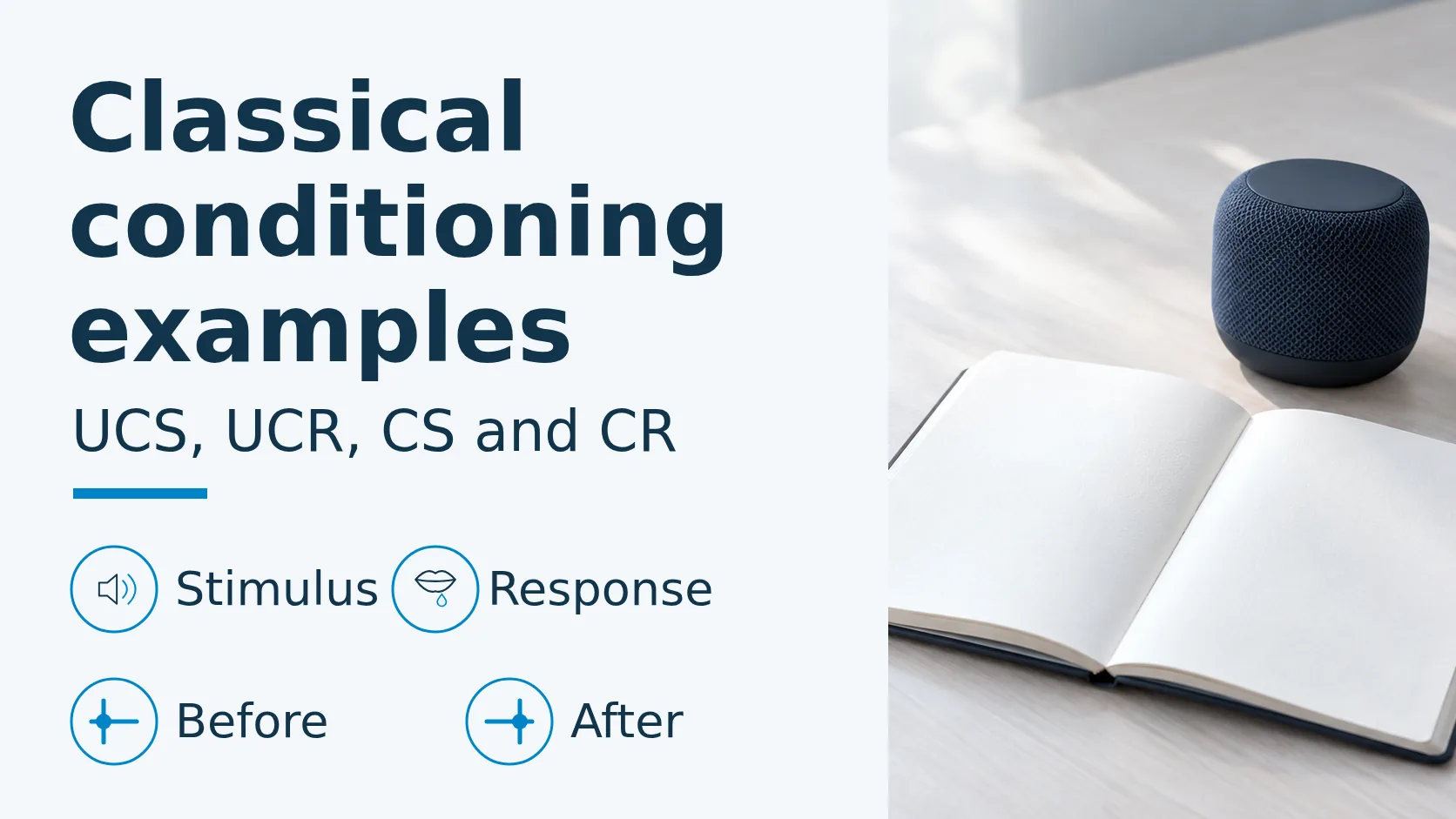 Classical conditioning examples cover naming UCS, UCR, CS, and CR beside an open notebook and a speaker.